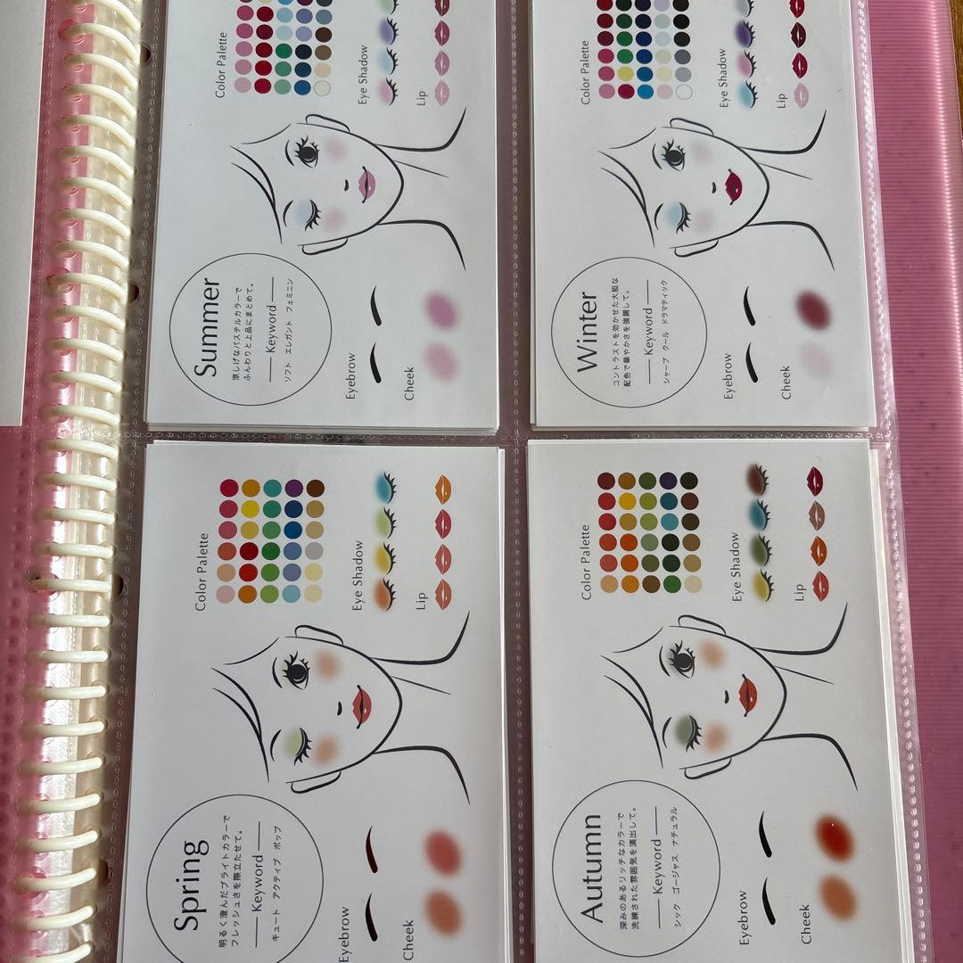 パーソナルカラー診断骨格診断ツールセット