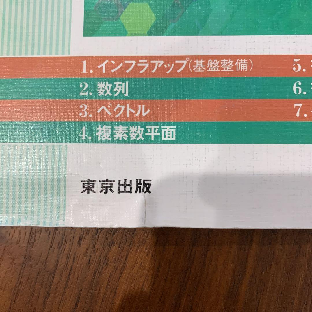 1997年大学への数学　解法の探究１　解法の探究 2 新数学演習　東京出版