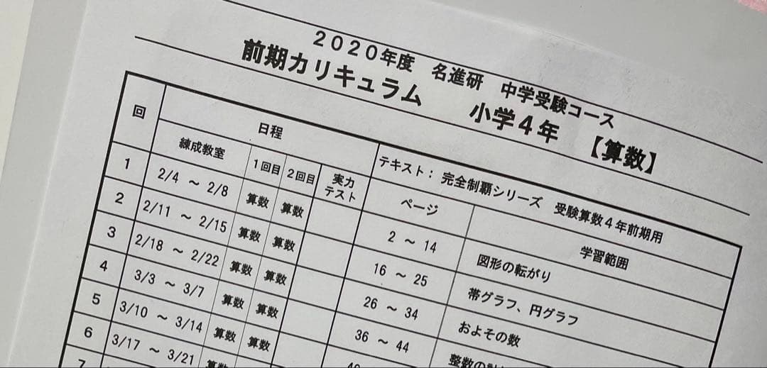 受験算数 4年 前期　算数