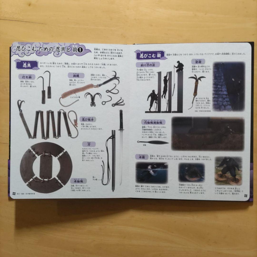 学研 はっけんずかんプラス 6巻セット