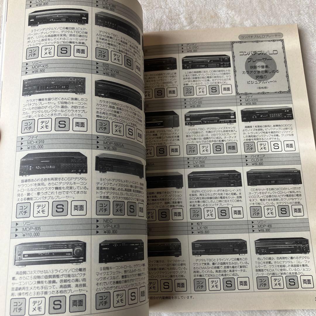 ビデオSALON ビデオサロン 1993年1月号 松嶋菜々子