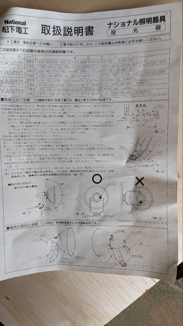 松下電工水銀灯　安定器セット（電球なし）
