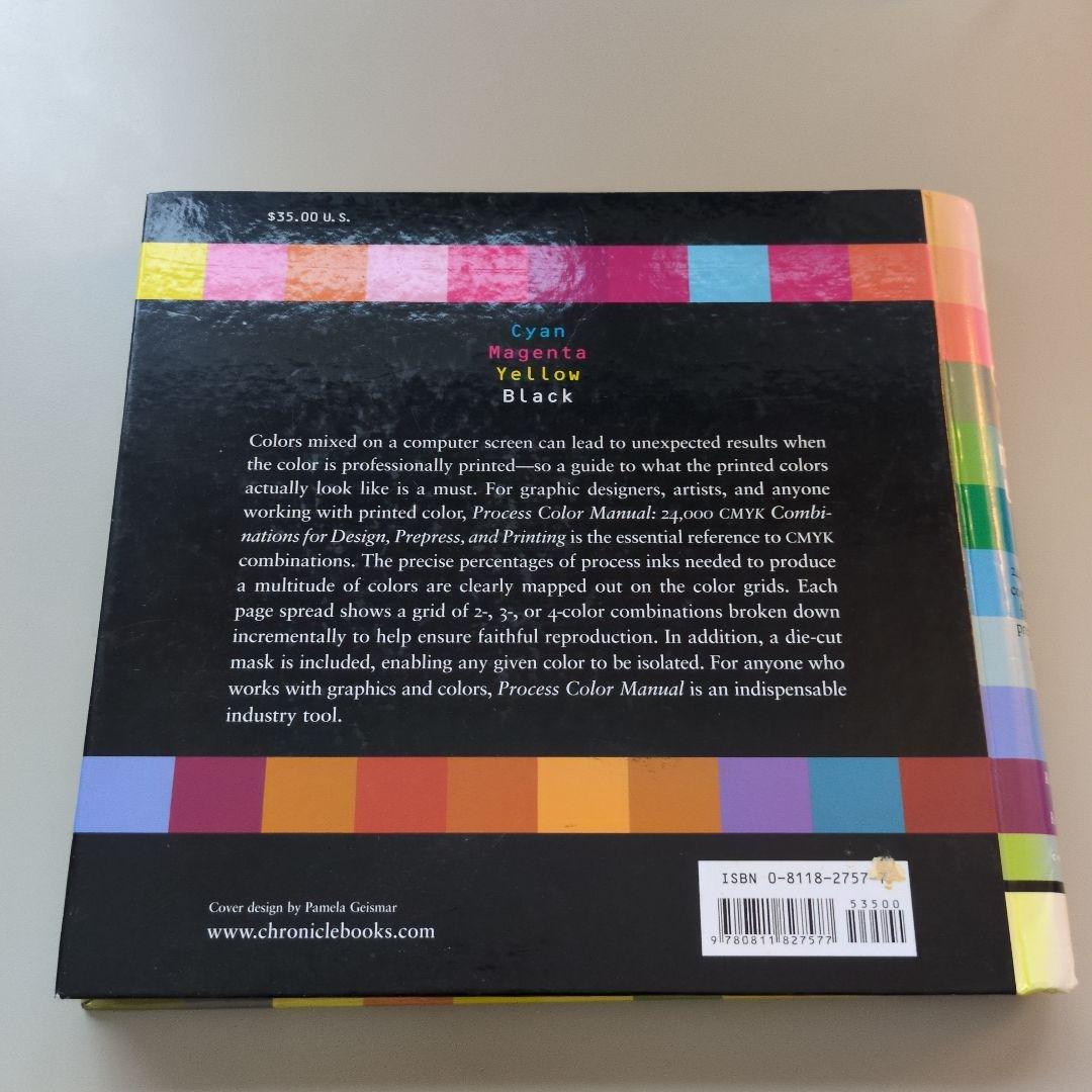 Process Color Manual 24000 CMYK組み合わせ