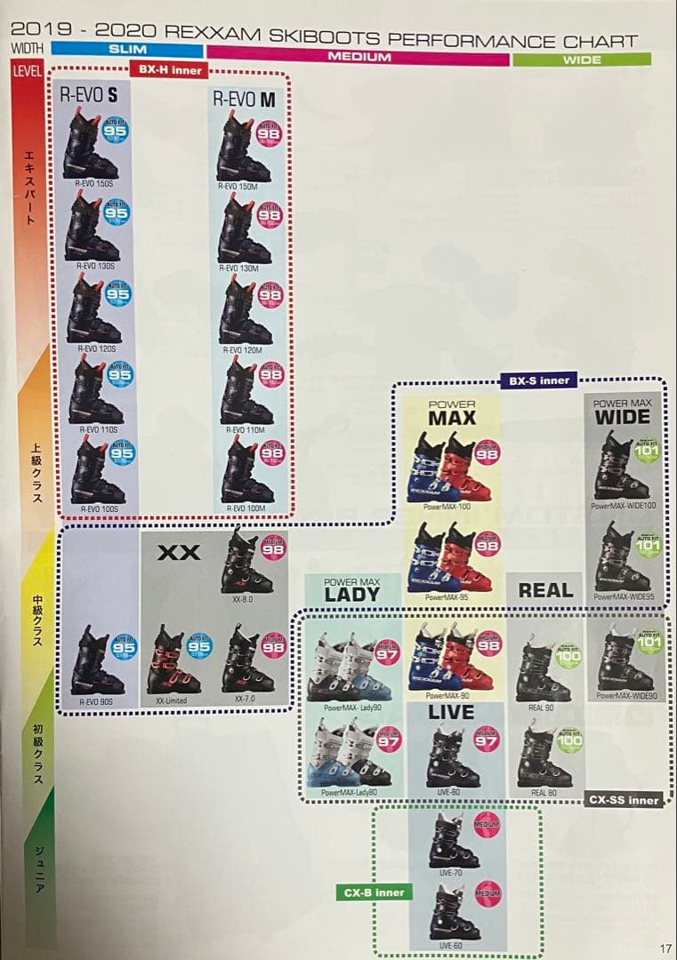 ◼️レクザム、スキー靴☆REXXAM☆R-EVO120M◆24-24.5cm◼️
