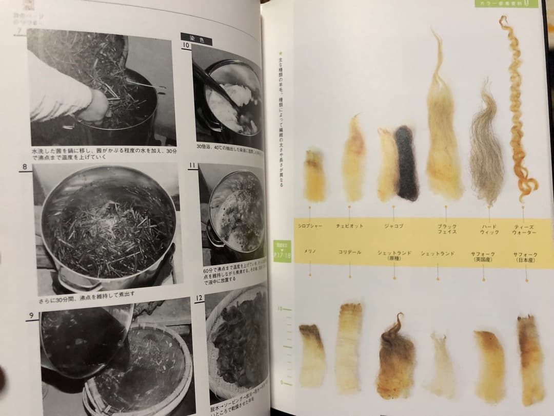 「ホームスパンテクニック」spun technique　森由美子