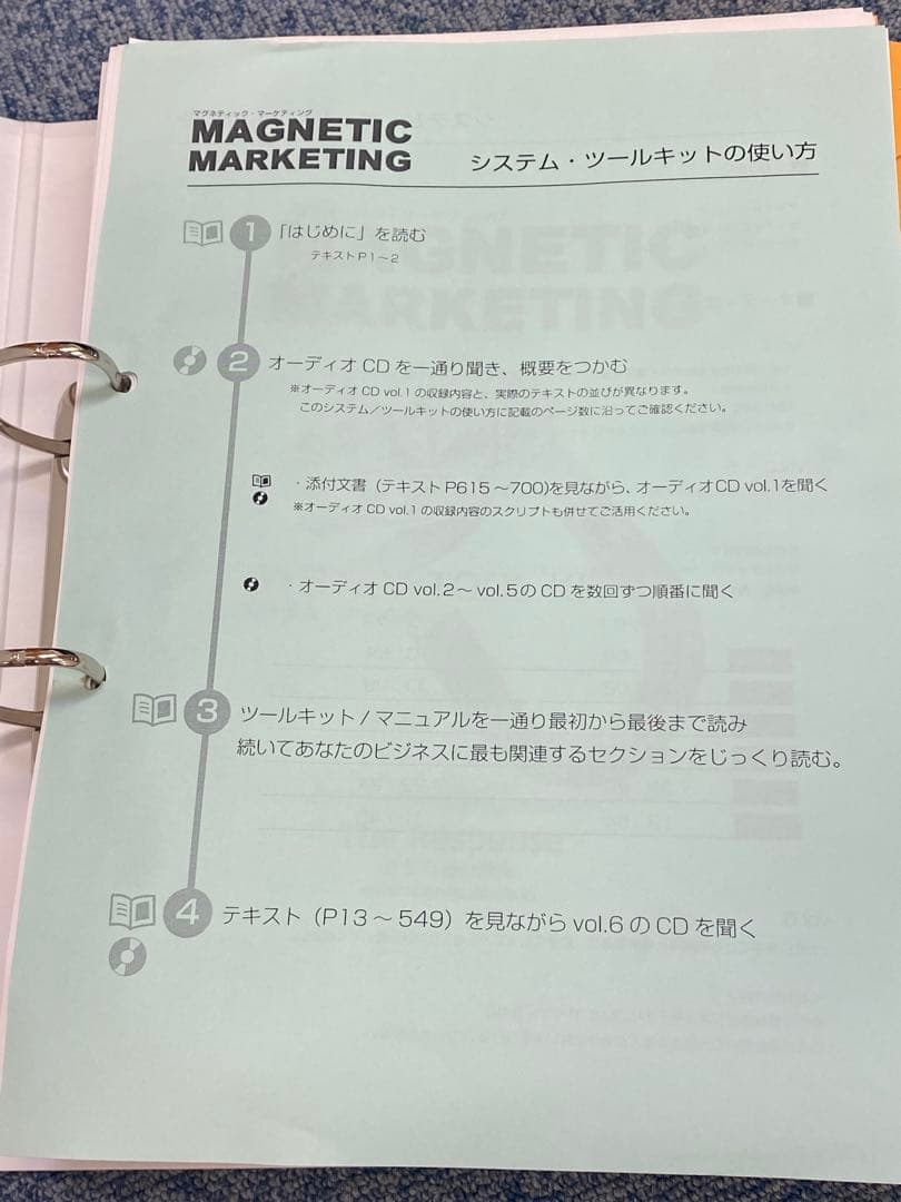 マグネティック・マーケティング　システム・ツールキット社長の通信講座　6DISC