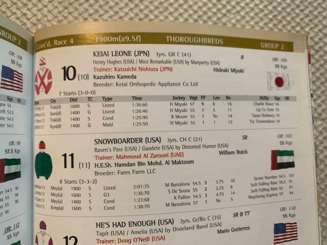 ドバイワールドカップ2023 サイン入りレープロ(武豊、岩田康、幸)