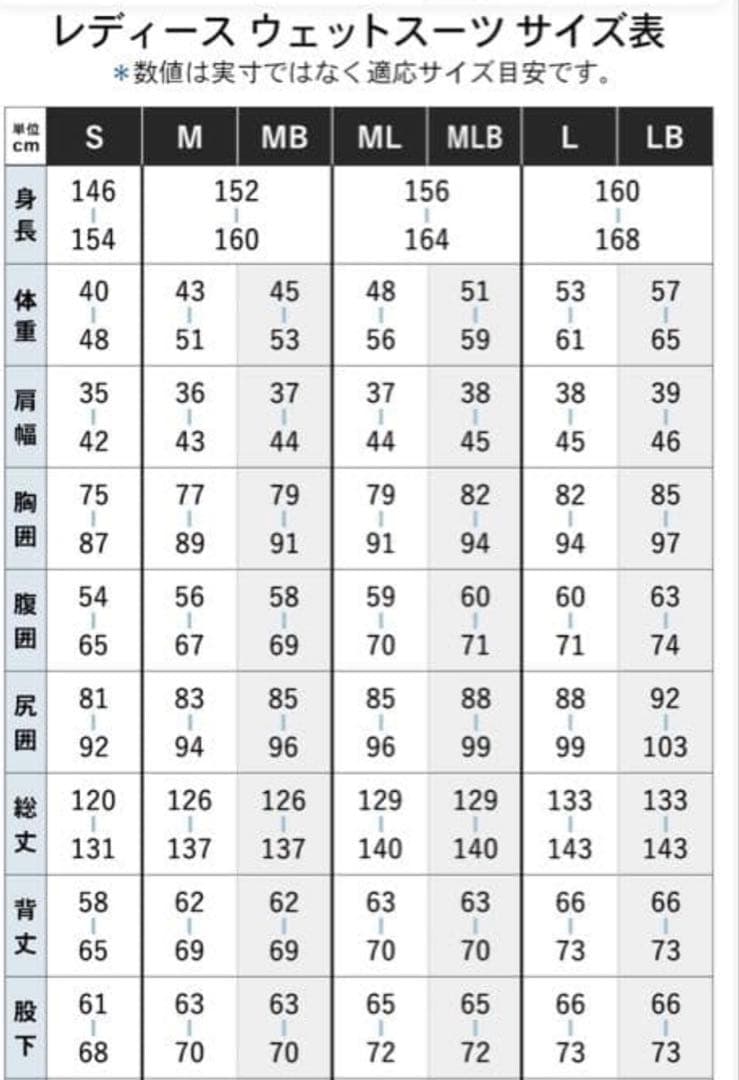 miki　FELLOW フルスーツ セミドライ 裏起毛5×3