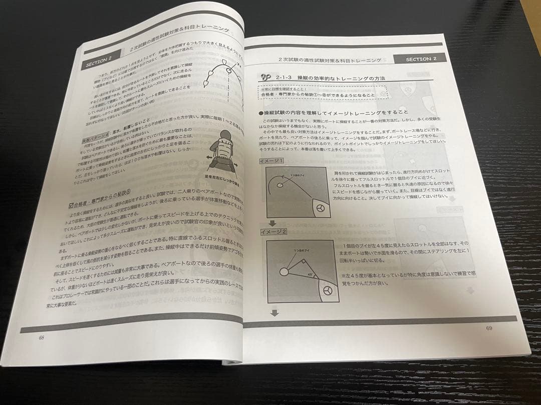 ボートレーサー養成所入所試験対策