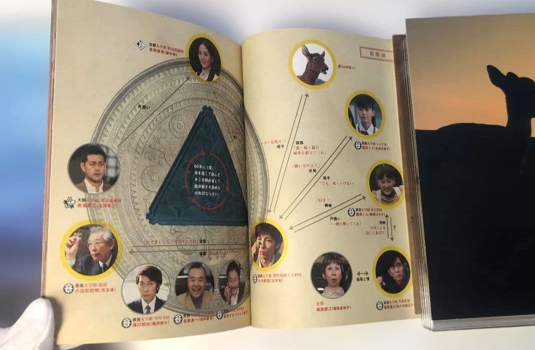 鹿男あをによし DVD-BOX ディレクターズカット完全版〈6枚組〉