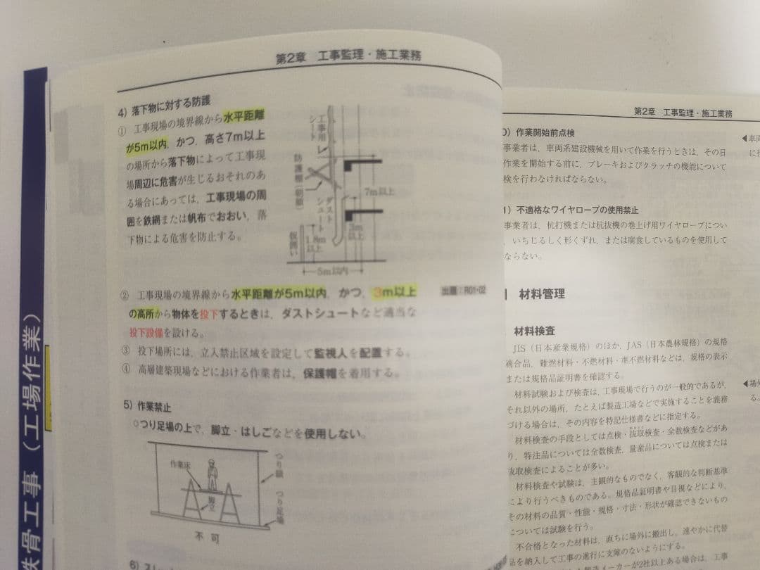 令和6年日建学院2級建築士テキスト 問題解説集