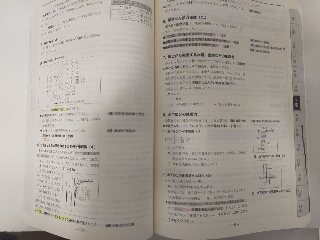 令和6年日建学院2級建築士テキスト 問題解説集