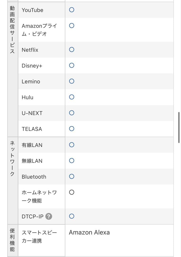 ⭐︎２０２１年製⭐︎SHARP AQUOS 50インチ 4T-C50CL1