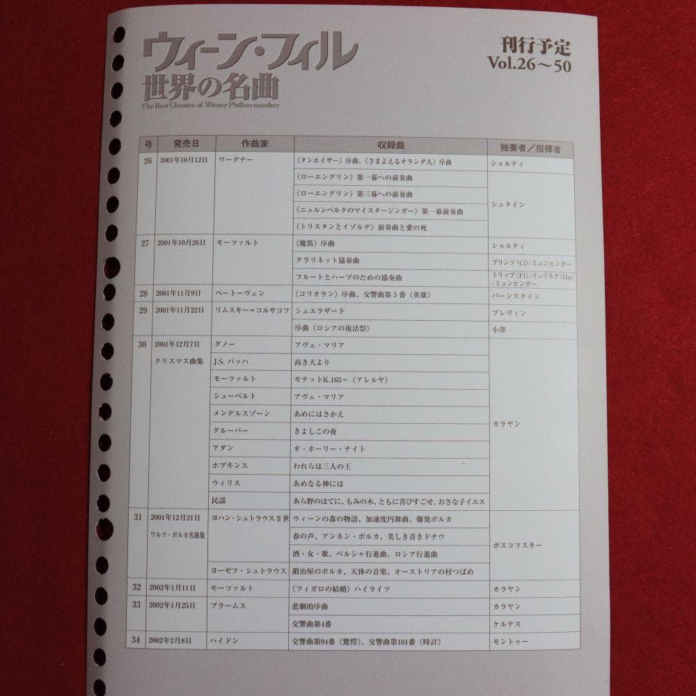 【ＣＤ】☆全巻完全版☆ウィーン・フィル「世界の名曲」全５０号（アスキー）