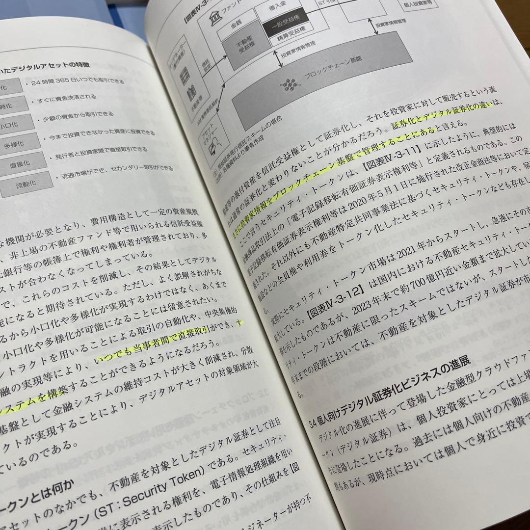 2024年版　不動産証券化マスター養成講座テキスト一式、学習ガイド