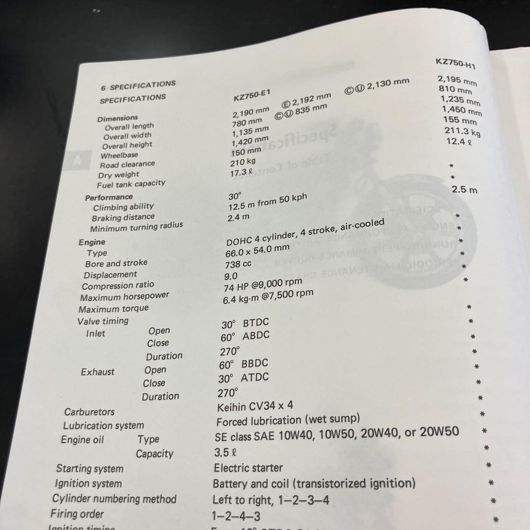 アクセサリー KZ750Four Service Manual