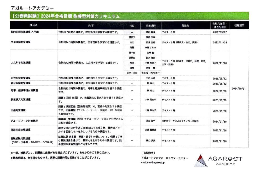 【新品未使用】アガルート　公務員試験2024年度合格目標　教養型対策カリキュラム