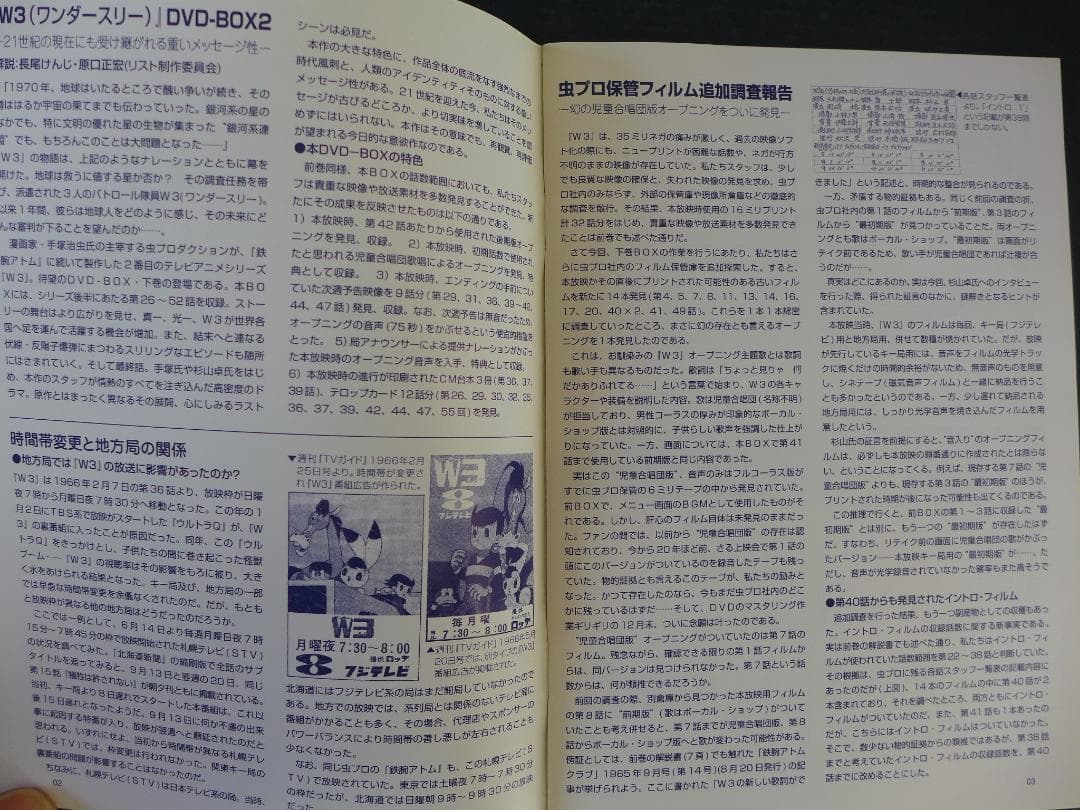 【初回限定生産】　手塚治虫　アニメ　ワンダースリー　DVD-BOX 10枚完品