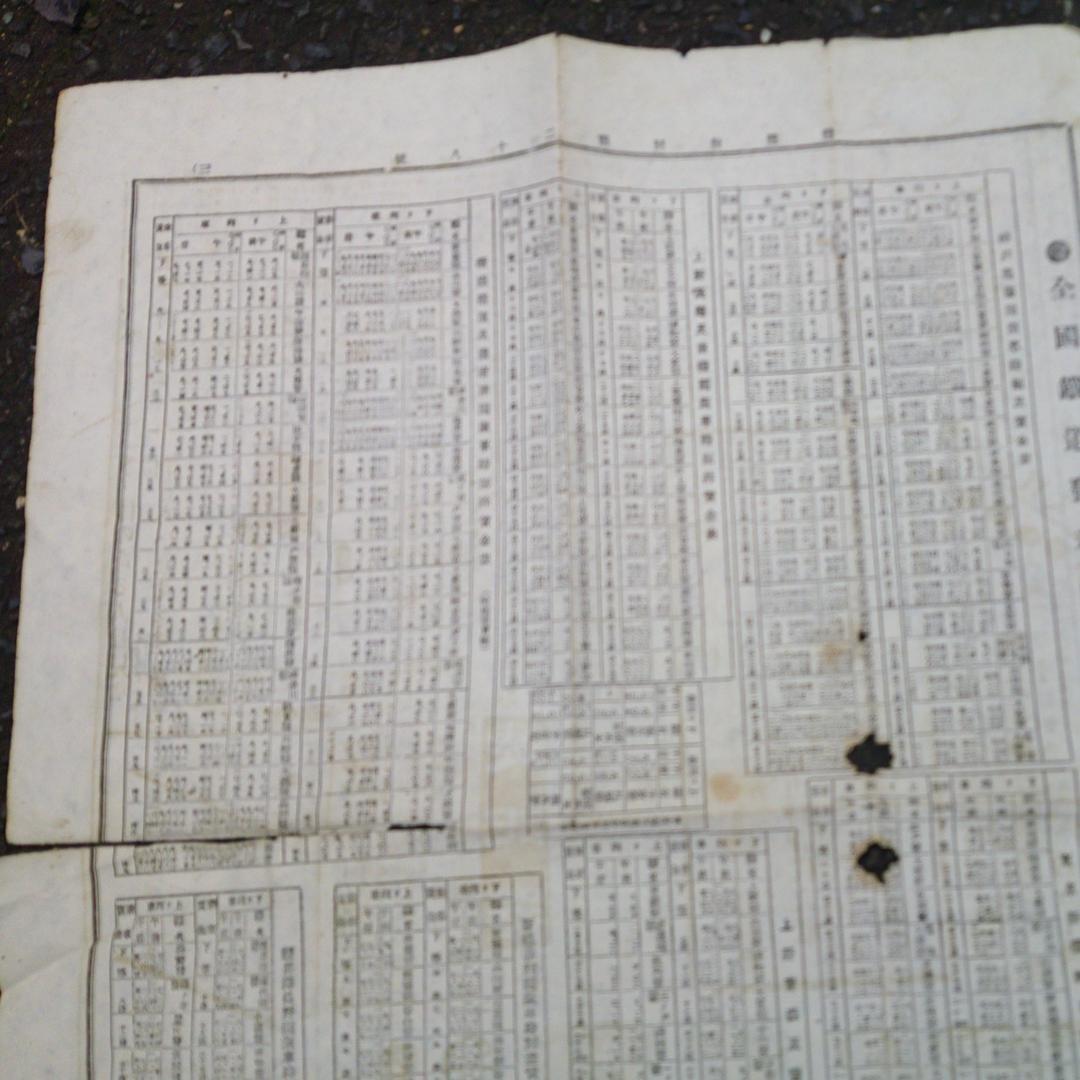 鉄道新聞　（第２８号）鉄道新聞社　　　日本全國鐡道線路図　　時刻表　時間表