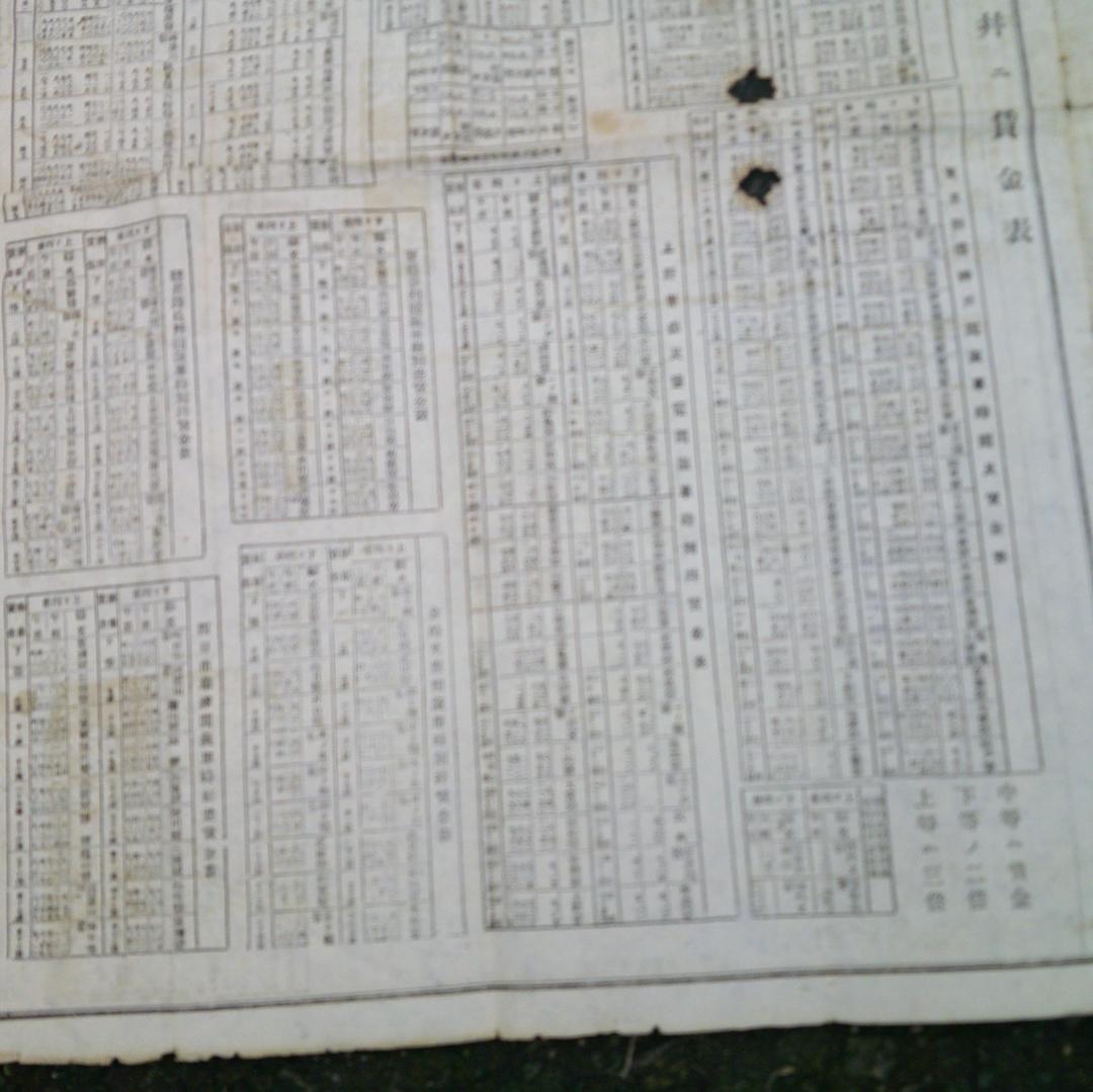 鉄道新聞　（第２８号）鉄道新聞社　　　日本全國鐡道線路図　　時刻表　時間表