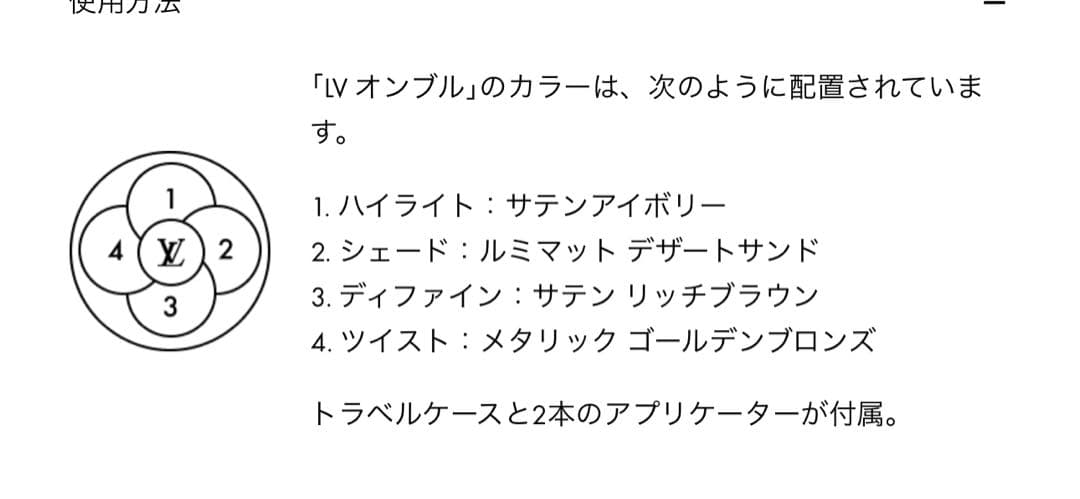 LOUIS VUITTON LV 150 アイシャドウパレット