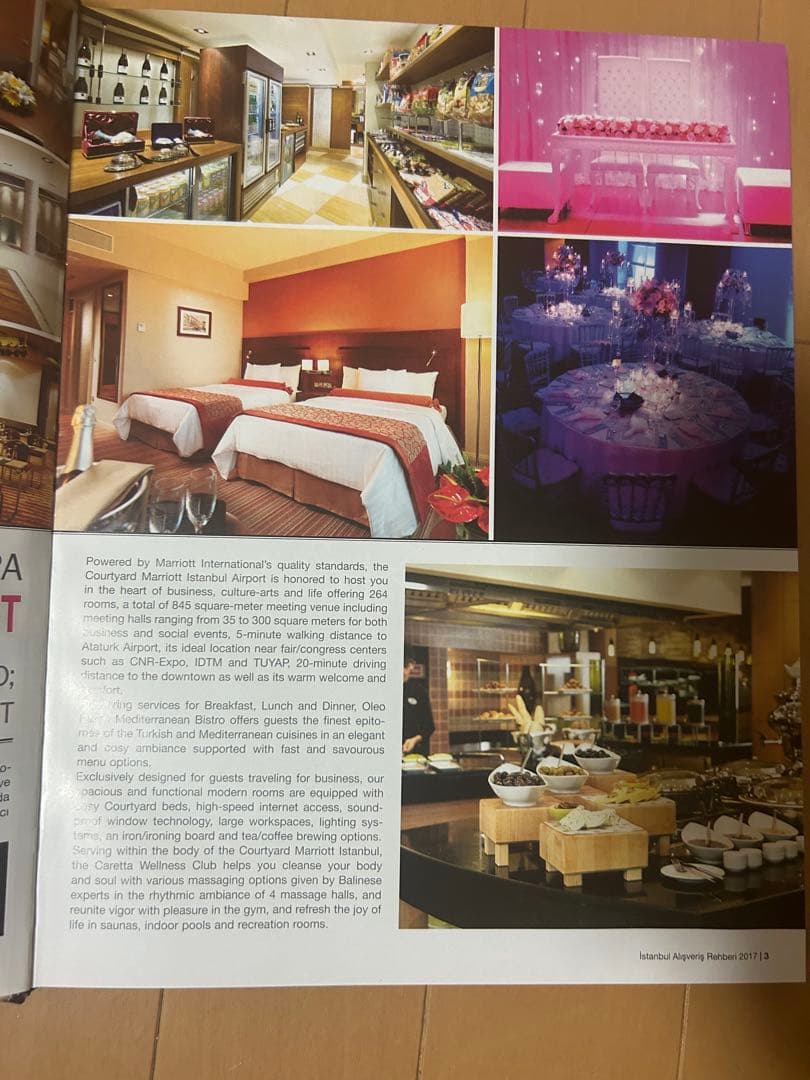 【レア】İstanbul Shopping Guide 2017