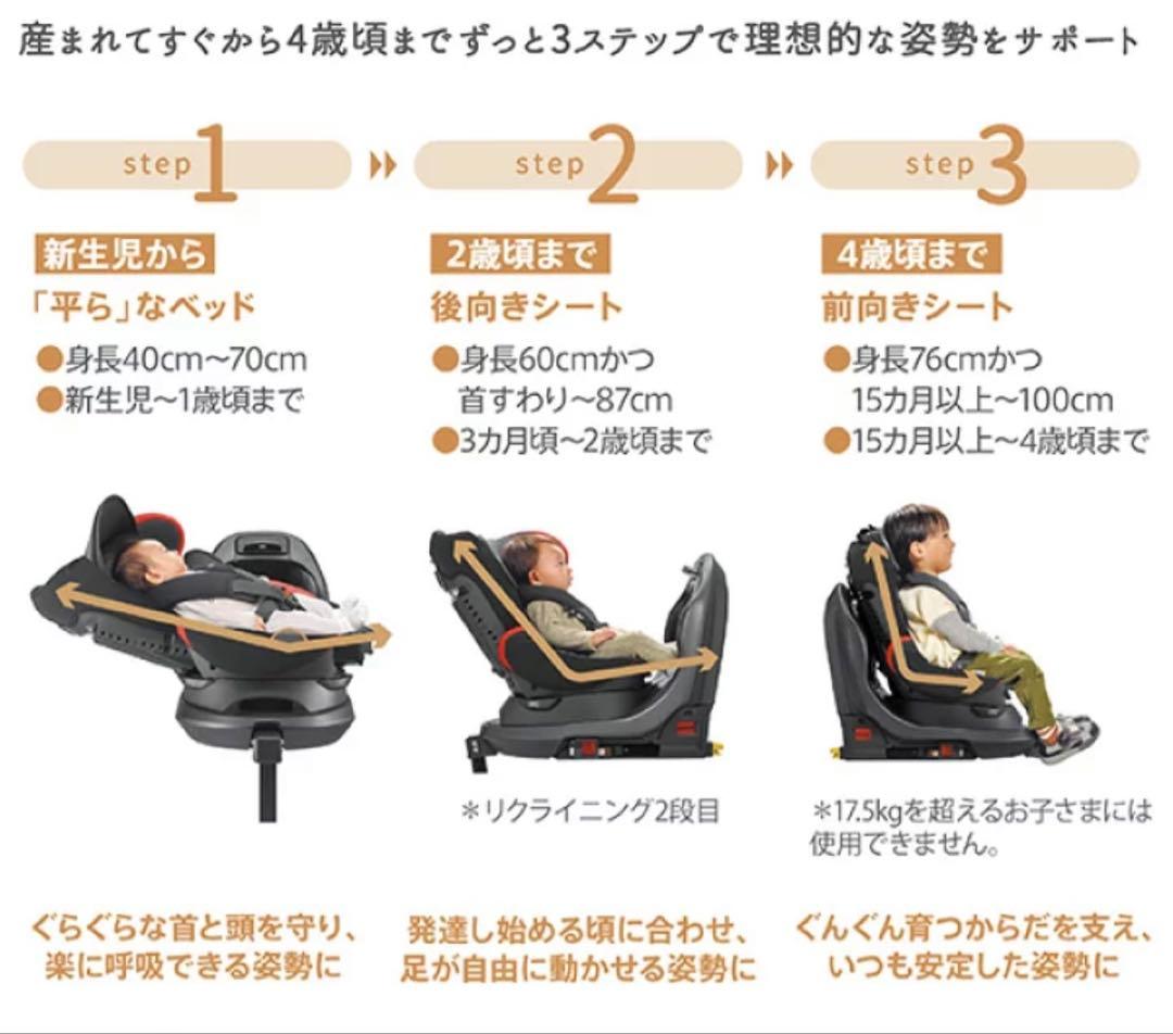 Aprica アップリカ　フラディア　プラス　ライト　ネイビー