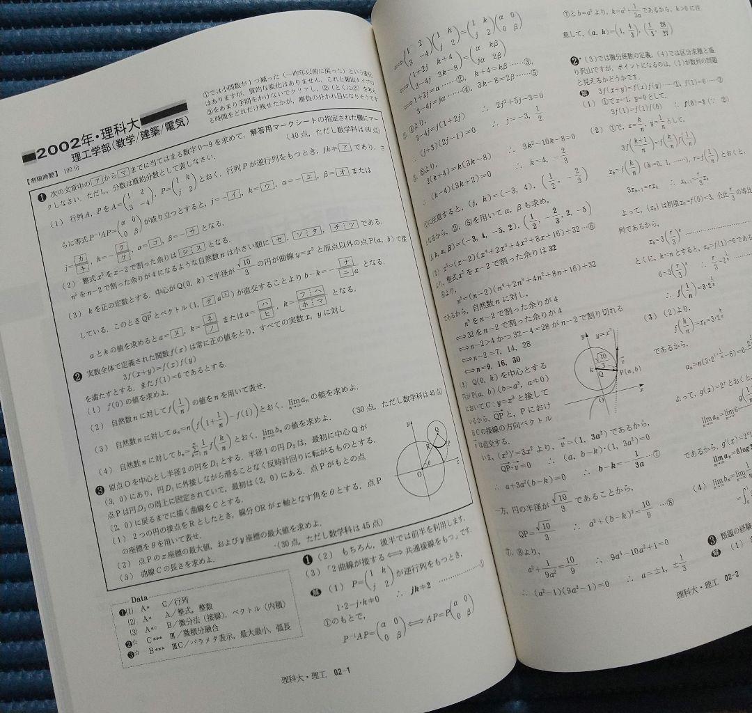 入試の軌跡 東工大・東京理科大