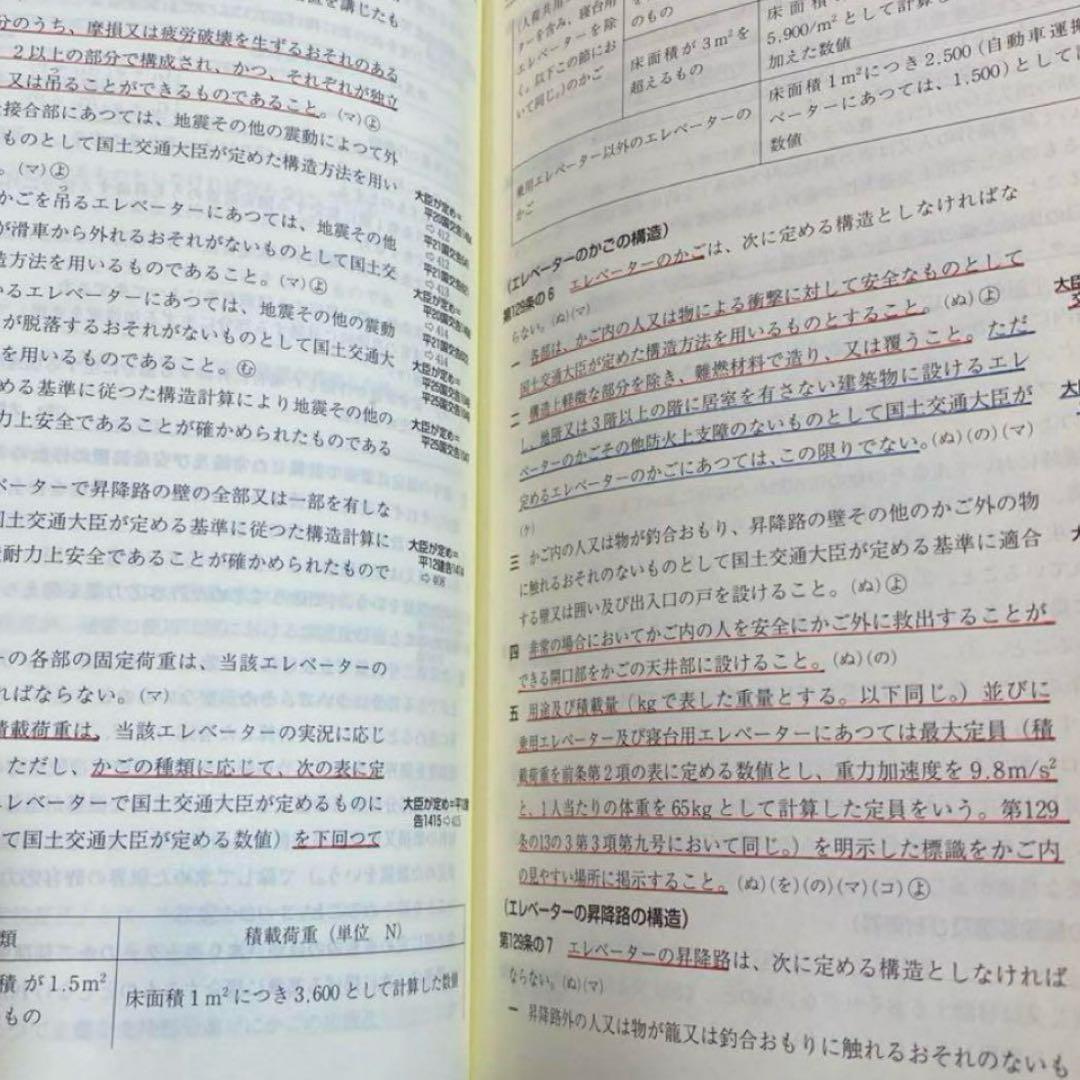 【限定特価】建築設備関係法令集　令和７年版　『線引き済、index貼り付け済』