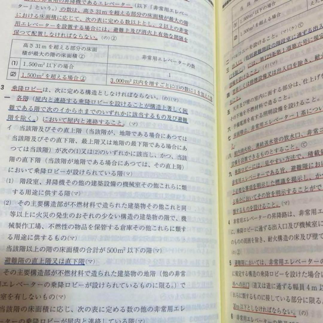 【限定特価】建築設備関係法令集　令和７年版　『線引き済、index貼り付け済』