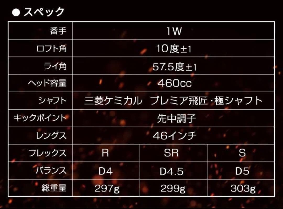 ★誕生! 404Y遺伝子の飛び! ファイヤー マキシマックス 三菱プレミア飛匠
