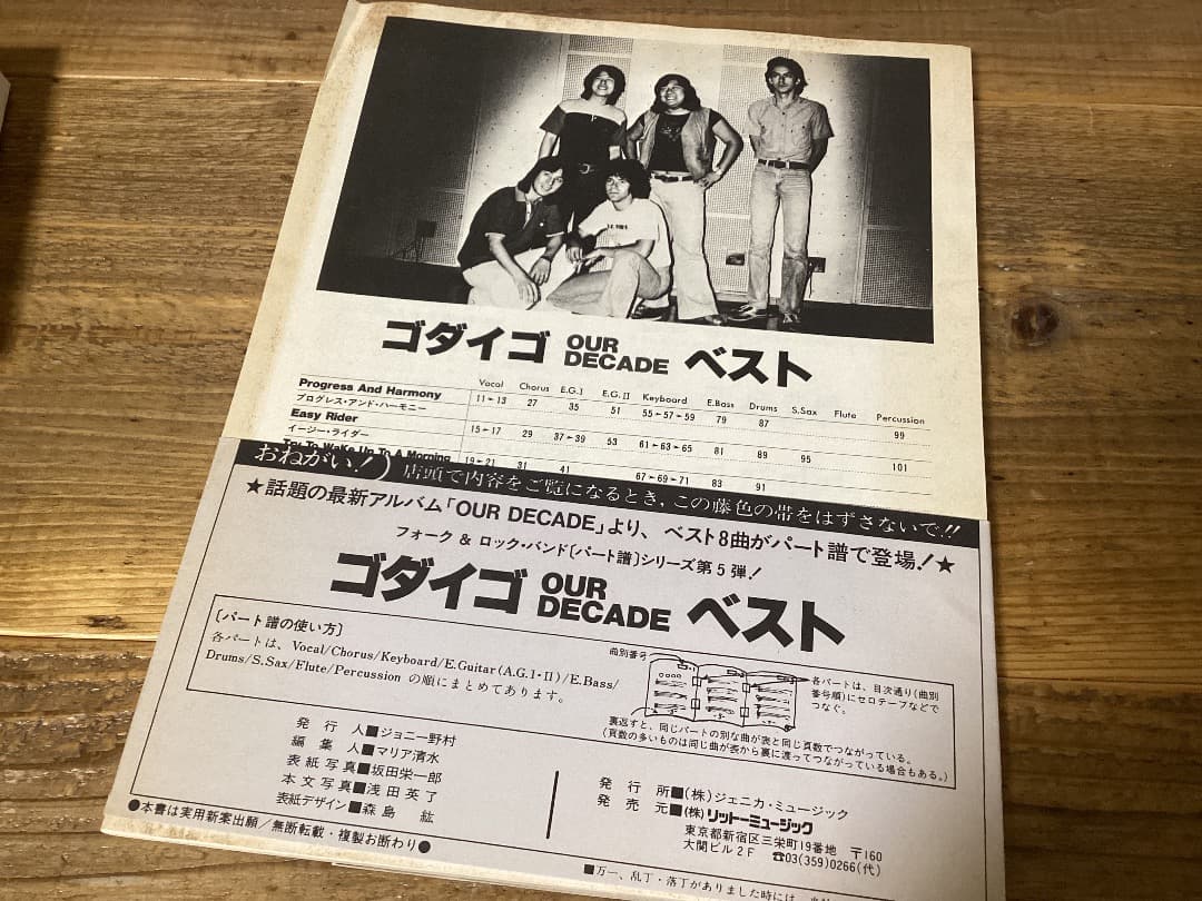 ★楽譜/ゴダイゴ/OUR DECADE/パート譜/バンドスコア/タケカワユキヒデ
