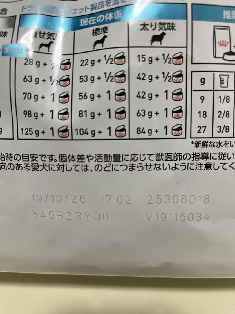 新品　ロイヤルカナン　低分子プロテイン3㎏