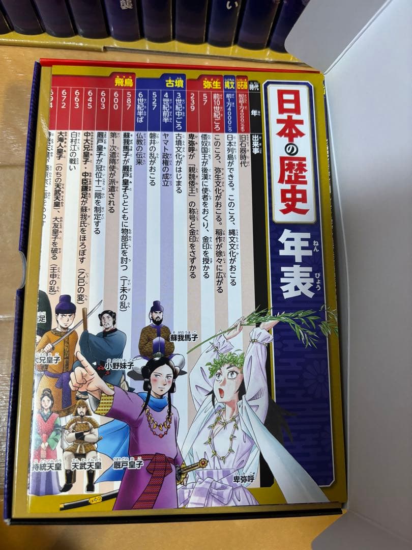 講談社学習まんが日本の歴史　歴史人物データカード付き