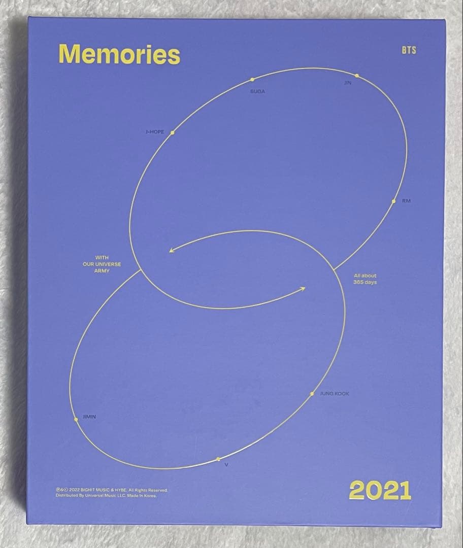 BTS MEMORIES DVD 2016 2018-2021 日本語字幕付