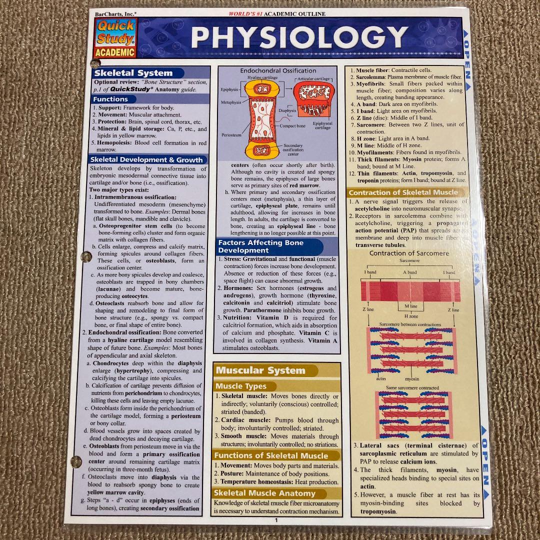 PHYSIOLOGY Quick Study Academic 生理学