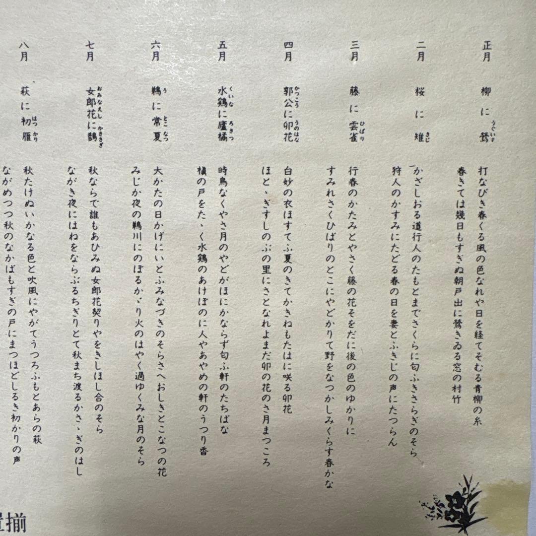 8/10までの出品　京焼　箸置揃　花鳥乾山十二月　晴山　江田晴山