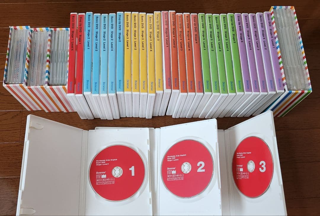 ベネッセ　WWK　ワールドワイドキッズDVD&CD&CD-ROM