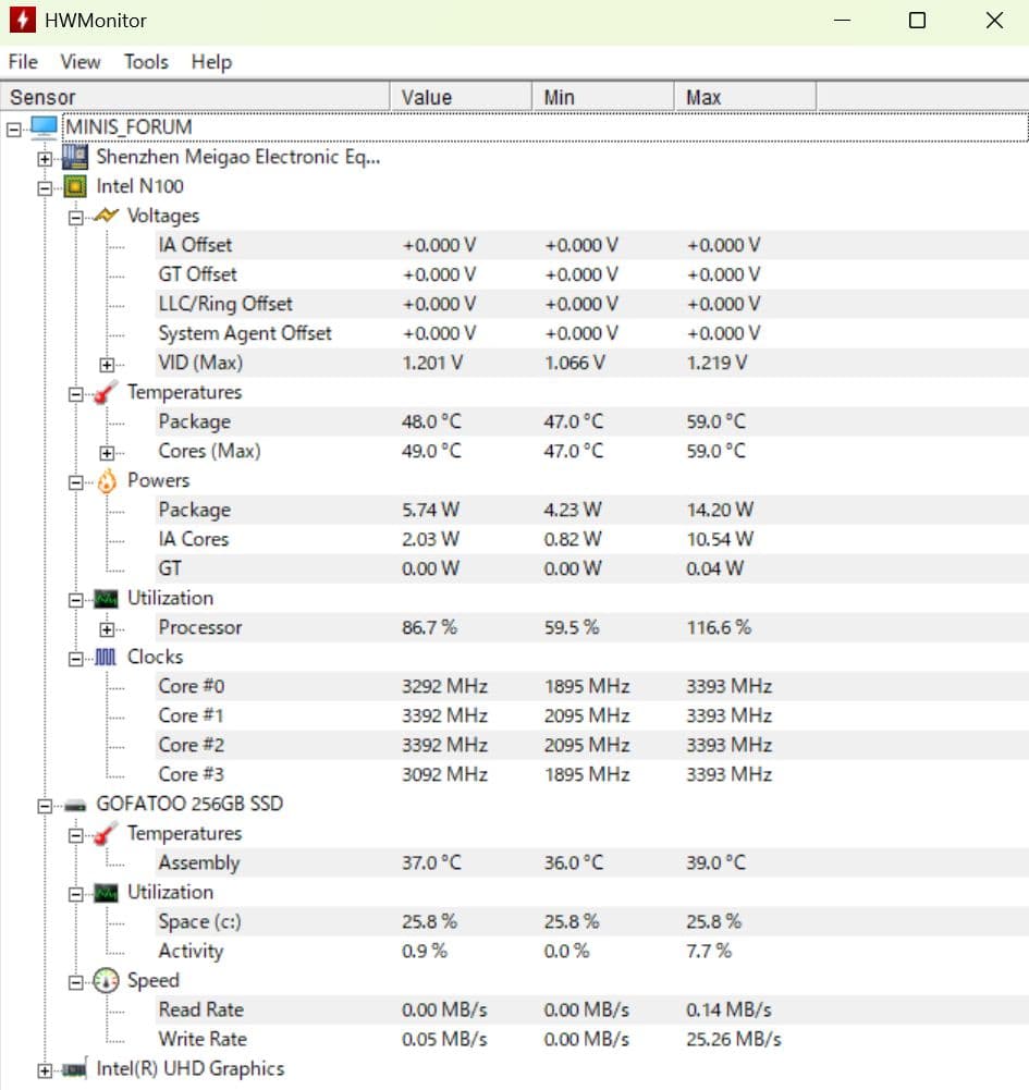 Minisforum UN100L ミニデスクトップPC 中古