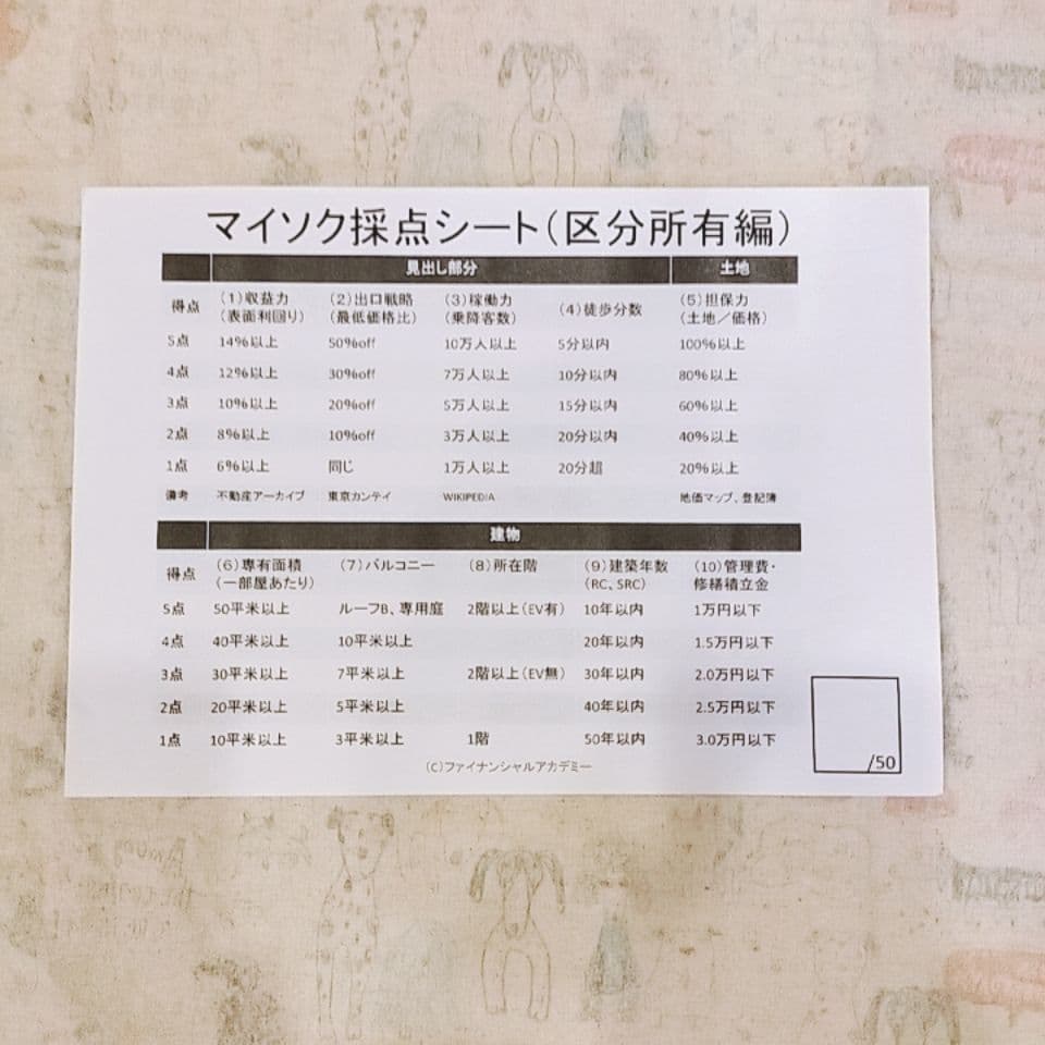 不動産投資スクール　ファイナンシャルアカデミー　2017年最新版DVD