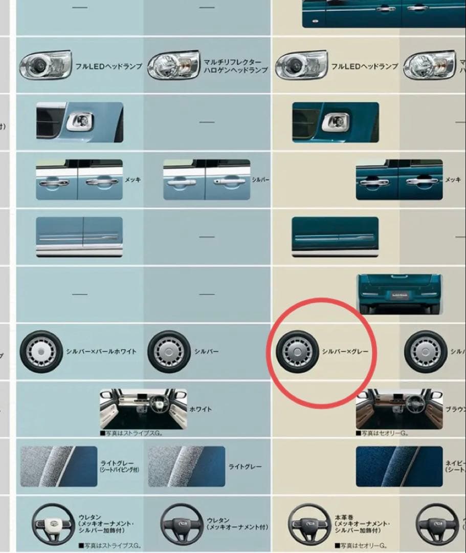ダイハツ ムーヴキャンバス 純正 14インチ　ホイール　ホイールキャップ　4個