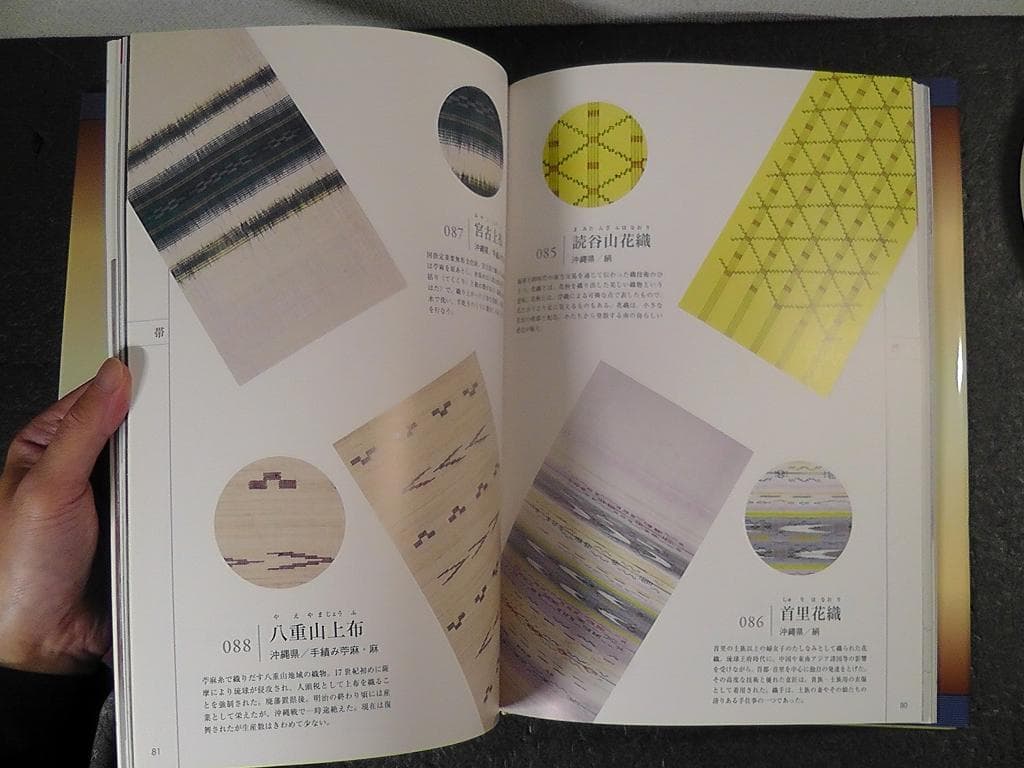 ギャラリー 宇治紬物語館 昭和後期の織物 系譜とチカラ 1958-1989 図録