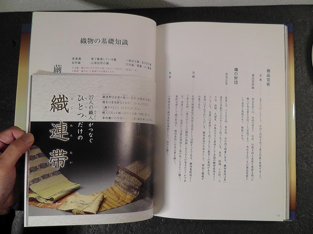 ギャラリー 宇治紬物語館 昭和後期の織物 系譜とチカラ 1958-1989 図録