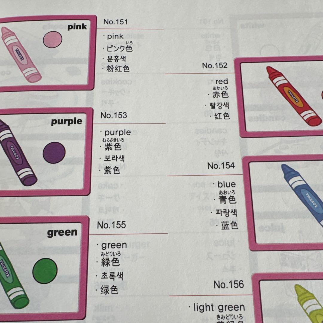 トークボックス イングリッシュ ビレッジ・フルセット