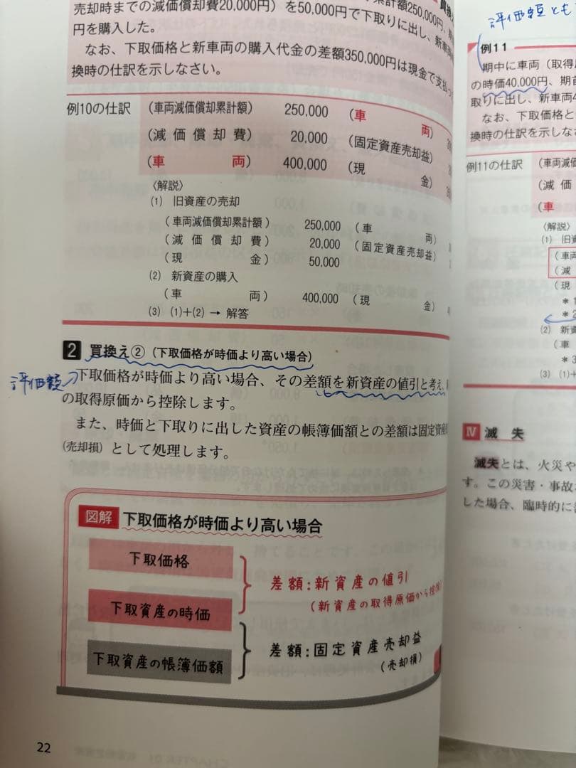 【日商簿記1級】みんなが欲しかった! 商業・工業簿記教科書＆問題集12冊セット