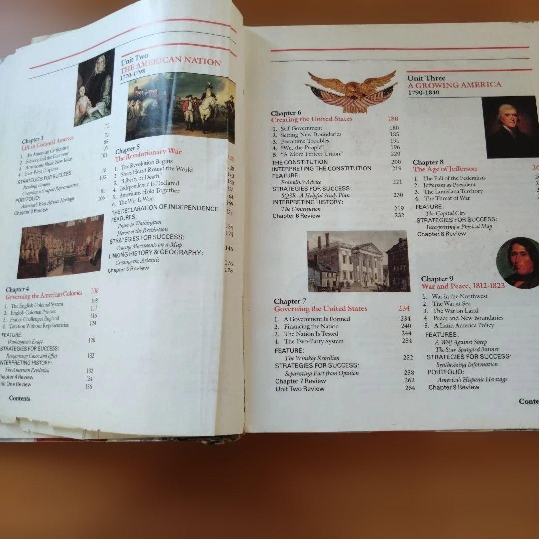 洋書 The story of America