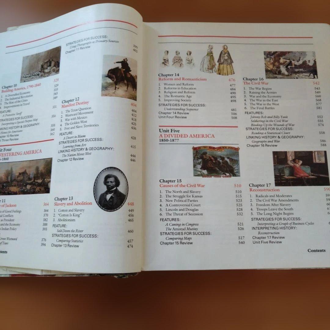 洋書 The story of America