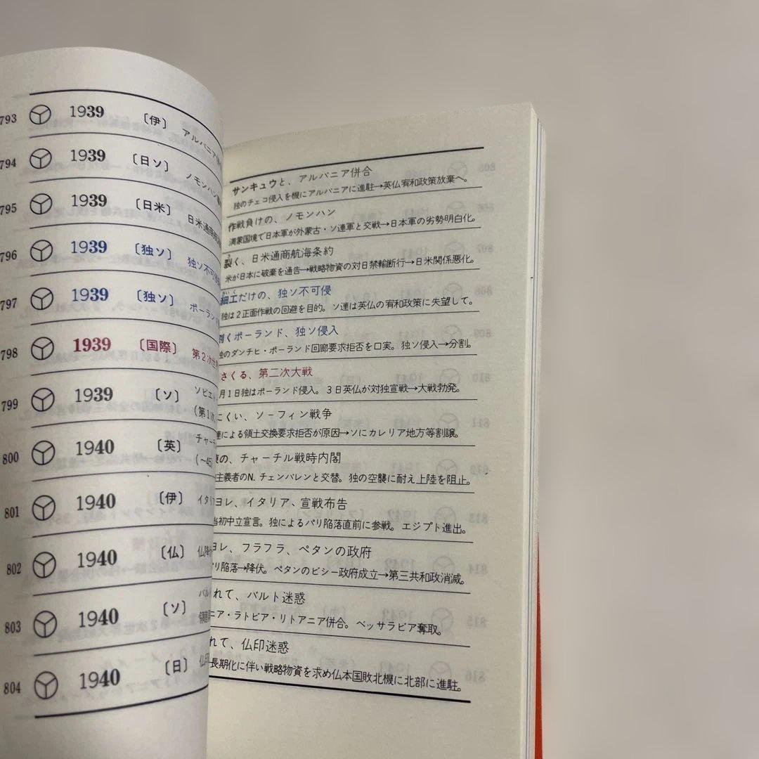 ❤️代々木ゼミ方式❤️世界史年代記億法 改訂版❤️山村良樹著