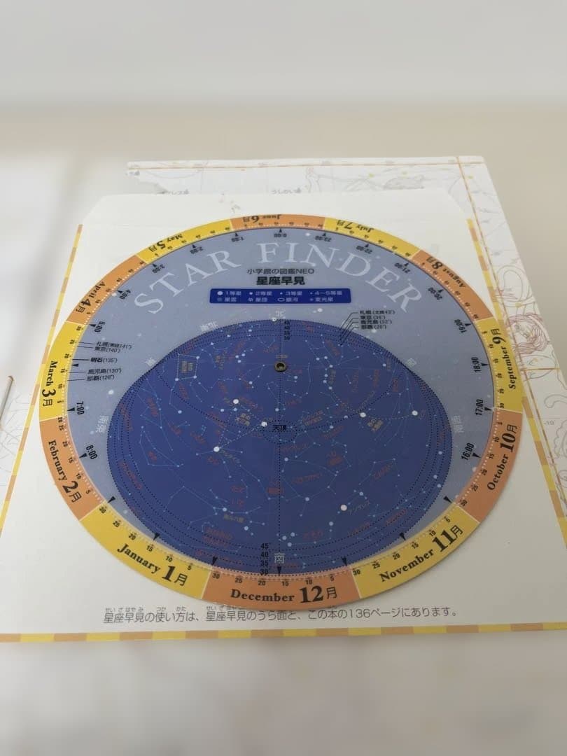 小学館の図鑑 NEO 8冊セット DVD付きあり