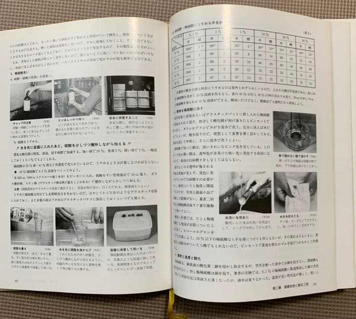 七宝事典　制作と理論　本村宗睦